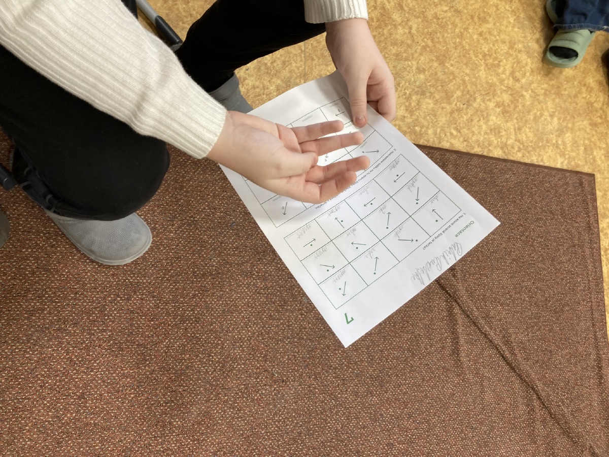 V rámci MIU v VI. A pracujeme s tématem Orientace